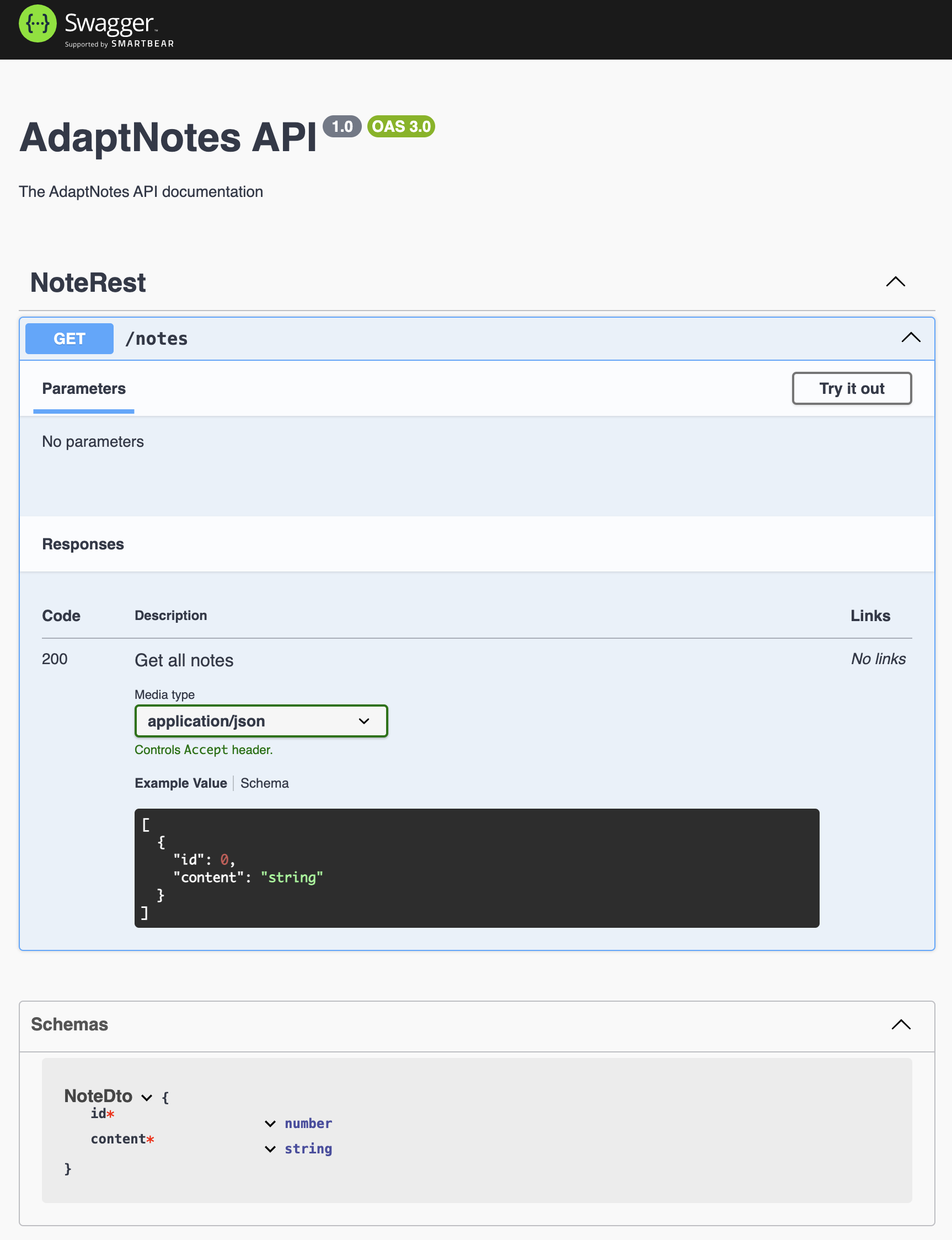 Swagger Page for NotesRestController